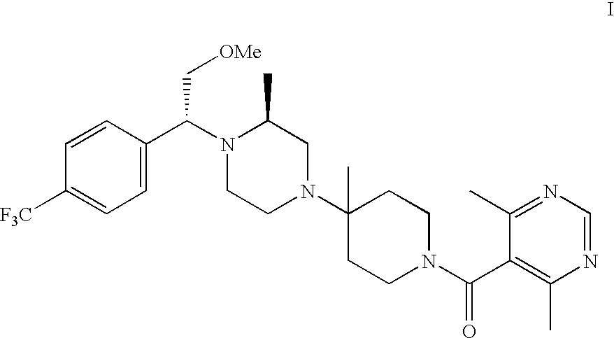 Preparation of salts of 4-[4-[(1R)-[4-(trifluoromethyl)phenyl]-2-methoxyethyl]-(3S)-methyl-1-piperazinyl]-4-methyl-1-[(4,6-dimethyl-5-pyrimidinyl)carbonyl]