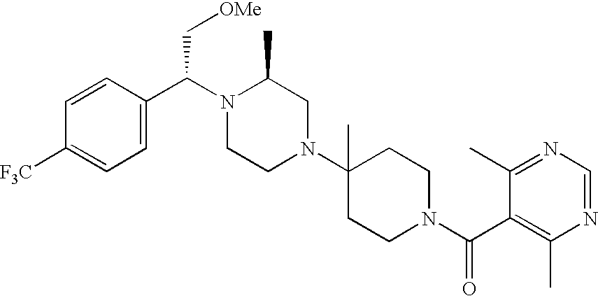 Preparation of salts of 4-[4-[(1R)-[4-(trifluoromethyl)phenyl]-2-methoxyethyl]-(3S)-methyl-1-piperazinyl]-4-methyl-1-[(4,6-dimethyl-5-pyrimidinyl)carbonyl]