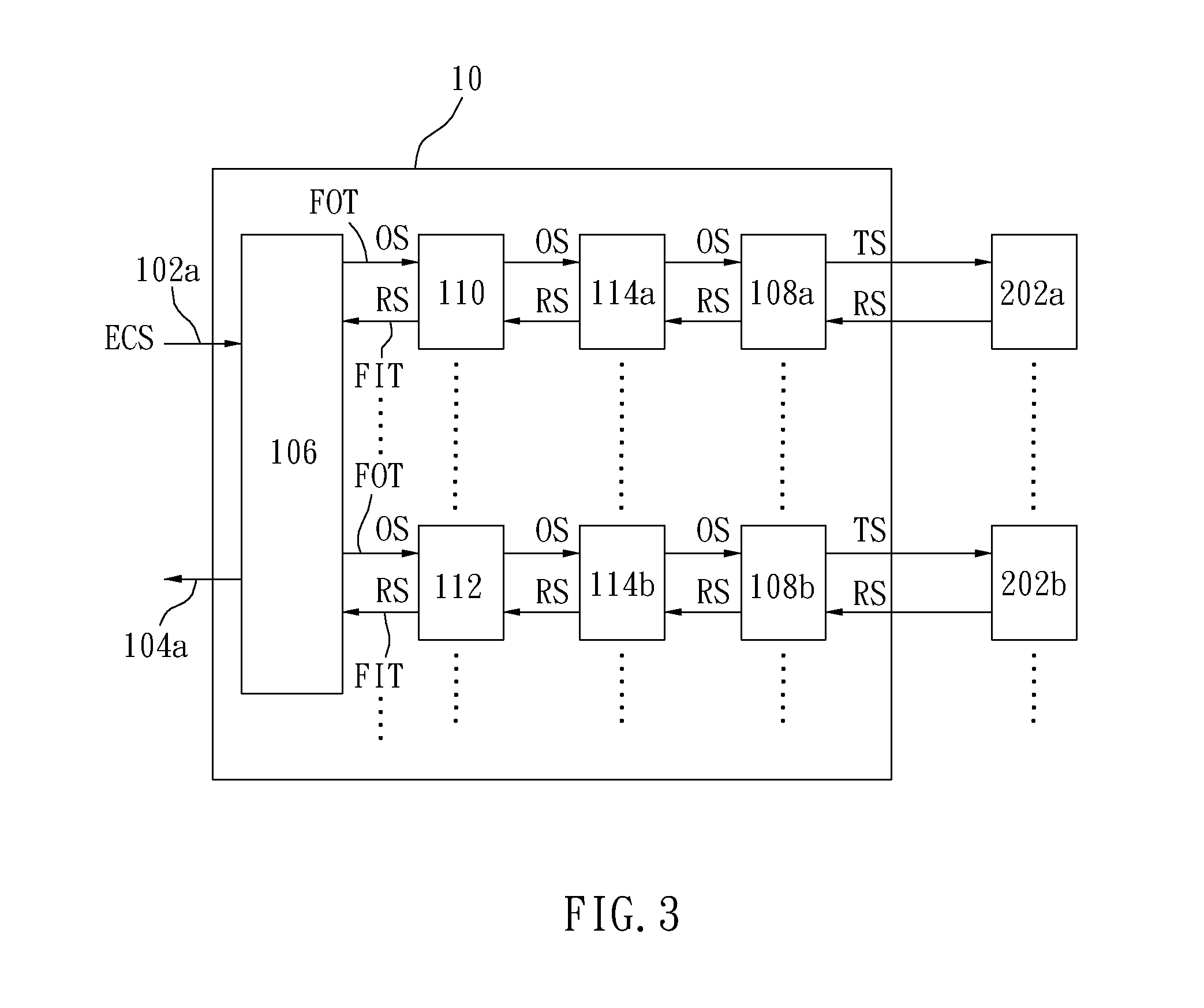 Hybrid self-test circuit structure