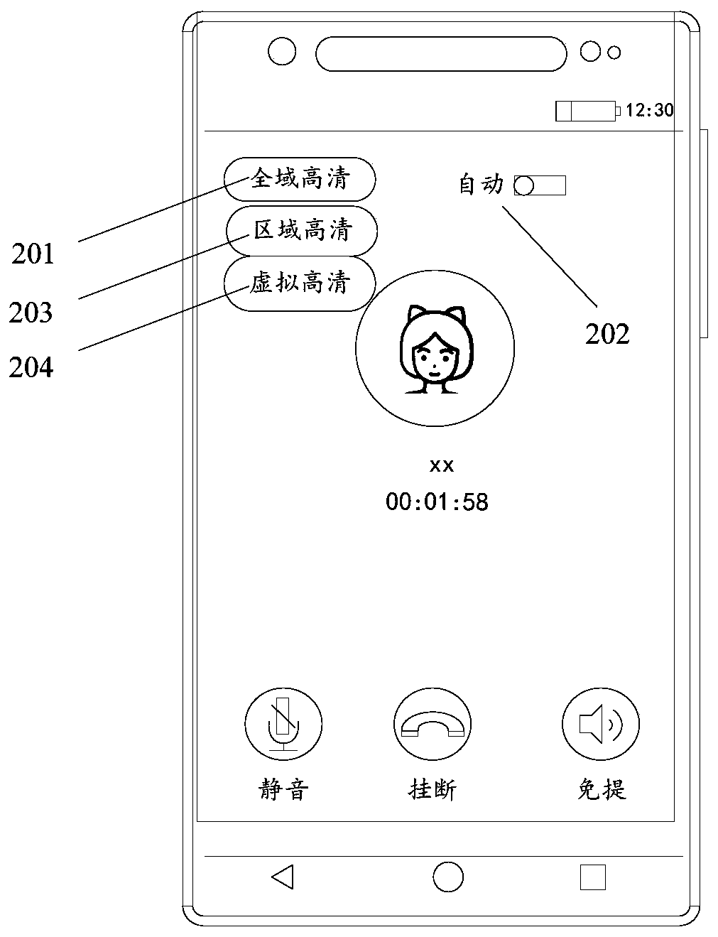 Video call method, first electronic equipment and second electronic equipment