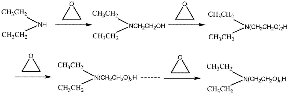 Method for synthesizing diethylaminoethanol