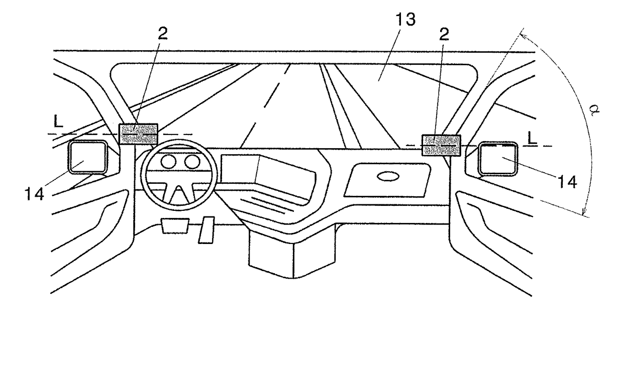 System for Visually Depicting Fields of View of a Commercial Vehicle