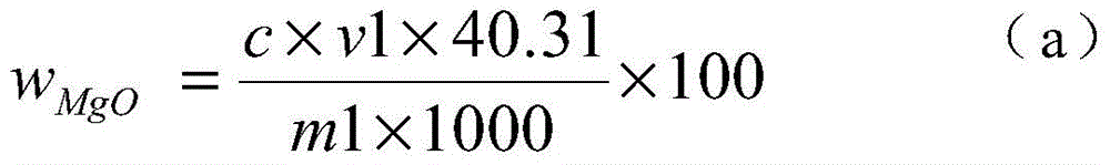 A kind of passive magnesium chemical phase analysis method