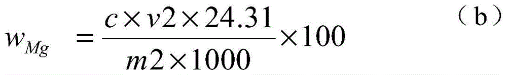 A kind of passive magnesium chemical phase analysis method