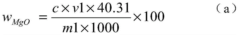 A kind of passive magnesium chemical phase analysis method