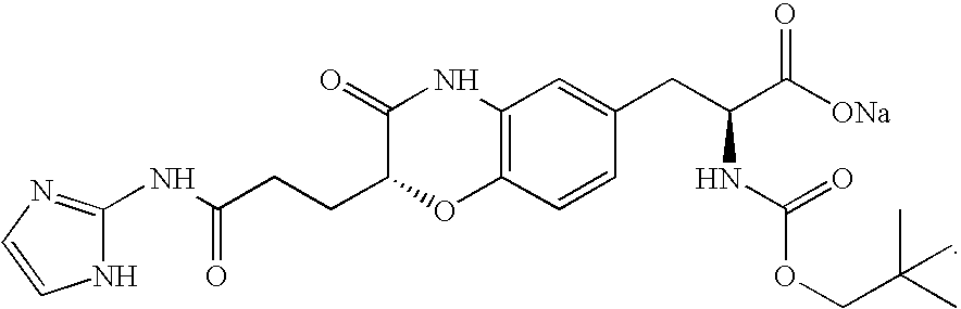 Compositions and methods for treatment of neovascular diseases