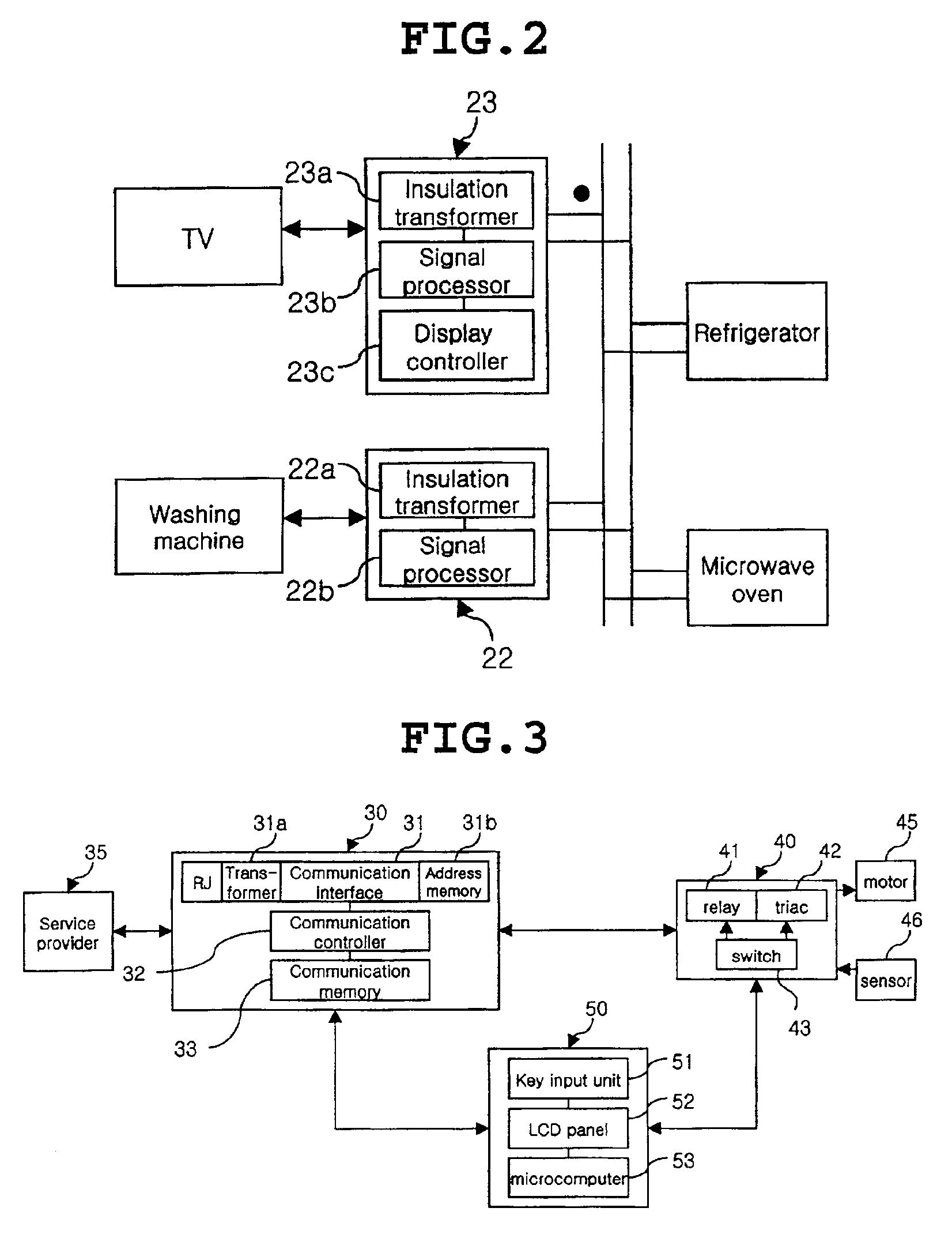 Apparatus and method for remotely controlling household appliances