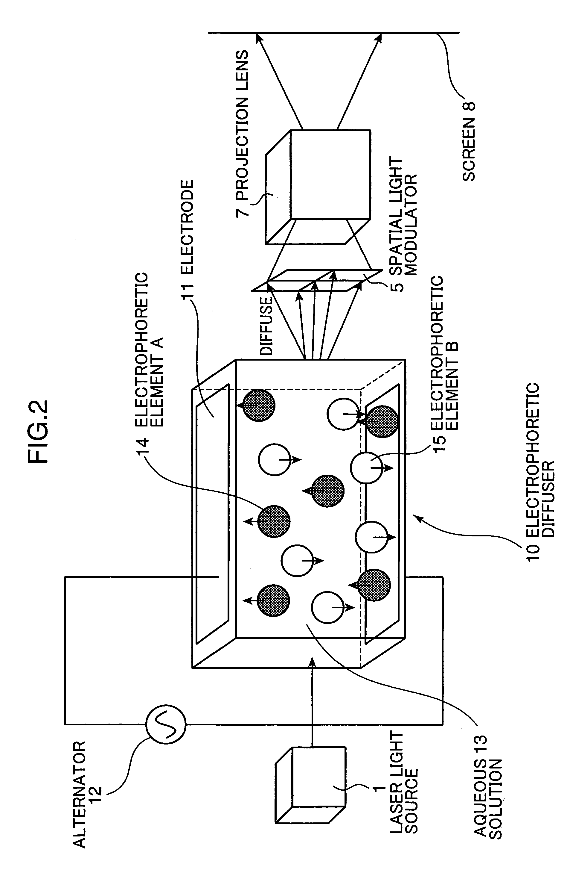 Laser image display apparatus