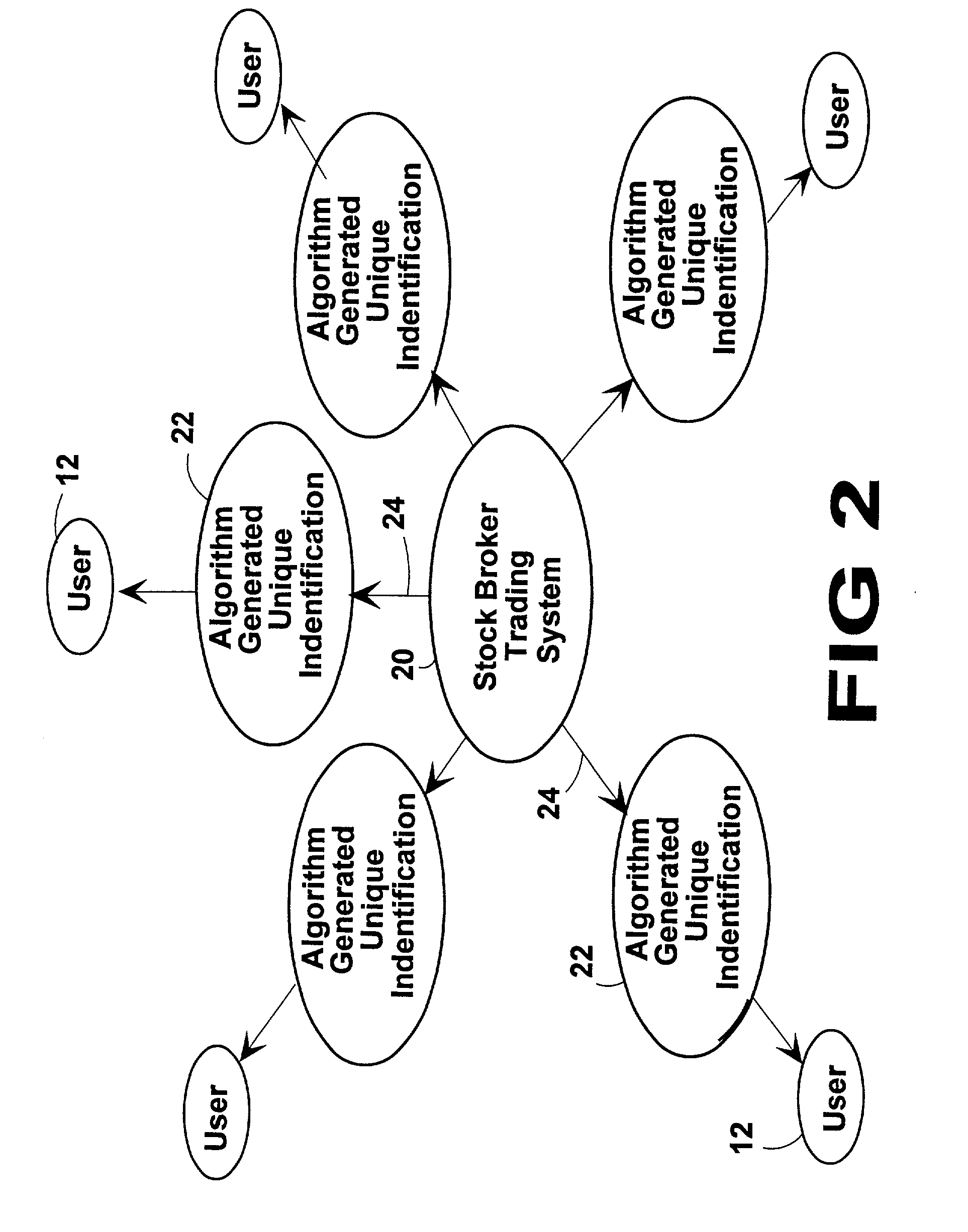Hypertext transfer protocol application programming interface between client-side trading systems and server-side stock trading systems
