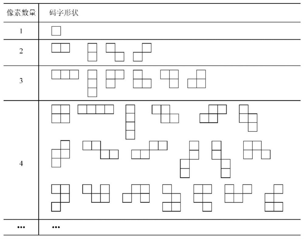 Image lossless compression method