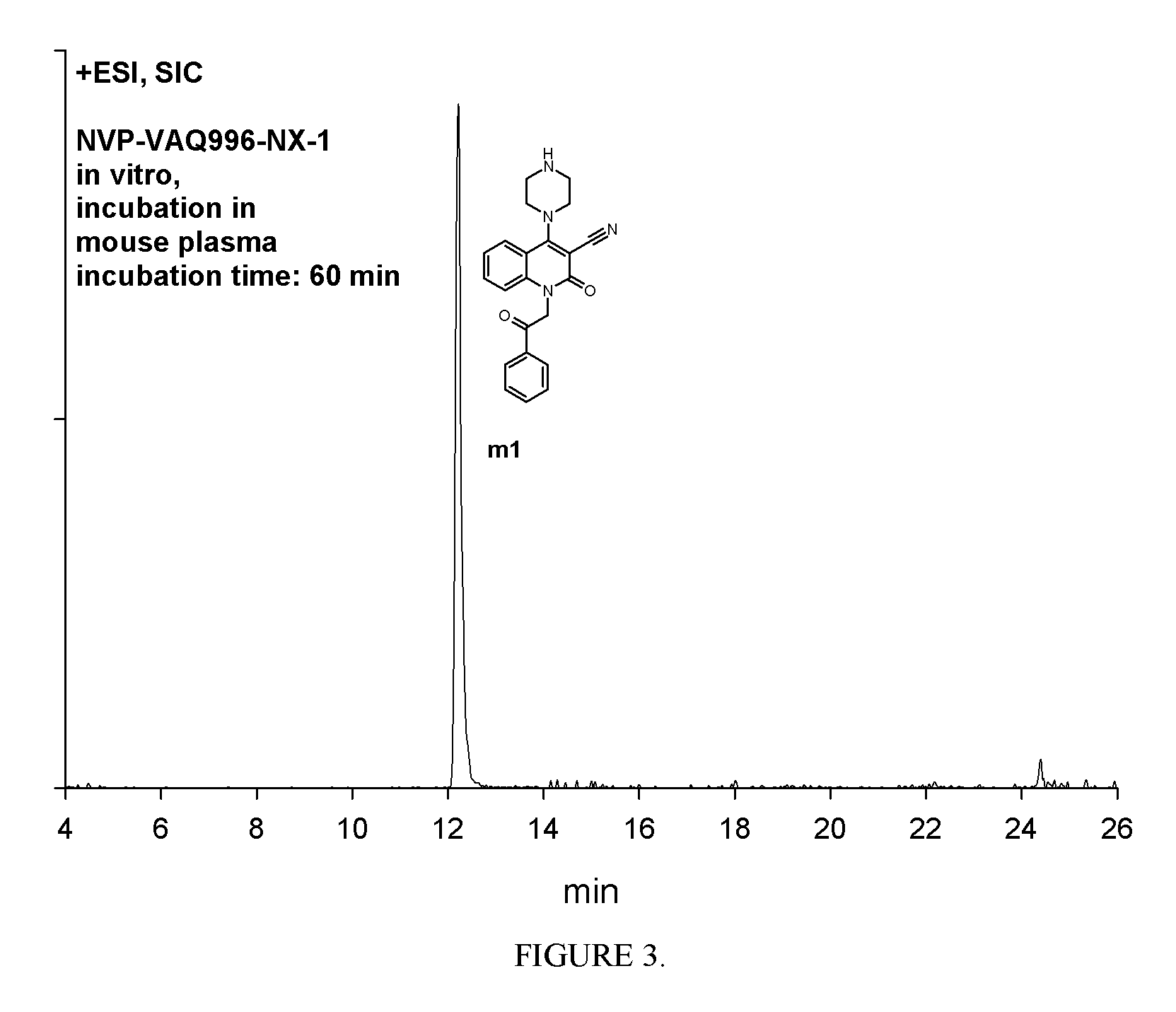 Tumor necrosis factor alpha inhibitors and their use in the treatment of human diseases