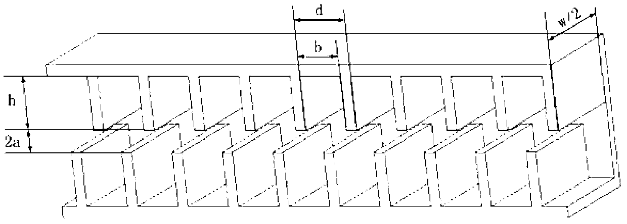 Two-stage serial-connection terahertz slow wave structure
