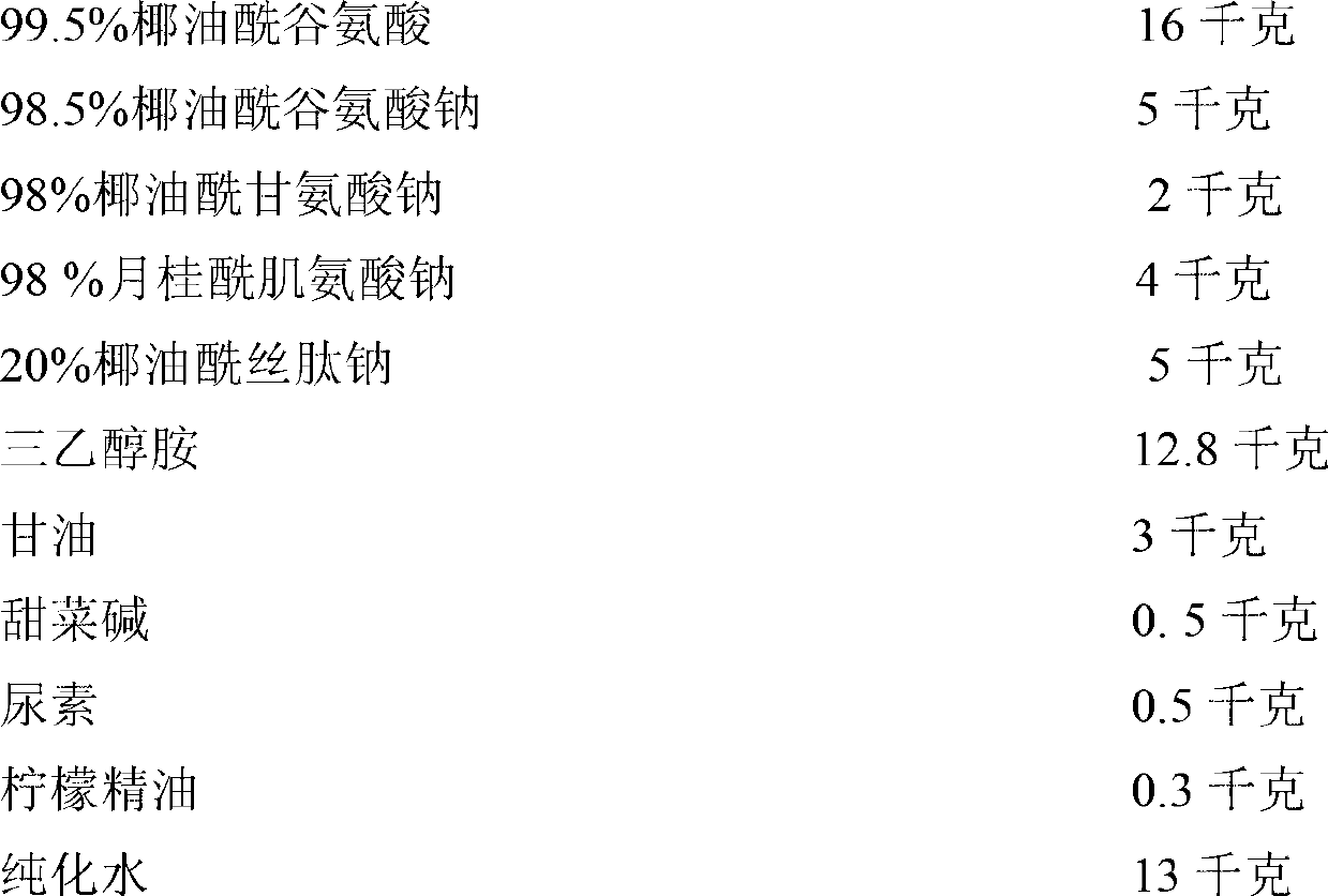 Face cleaning crystal hard gel and preparation method thereof