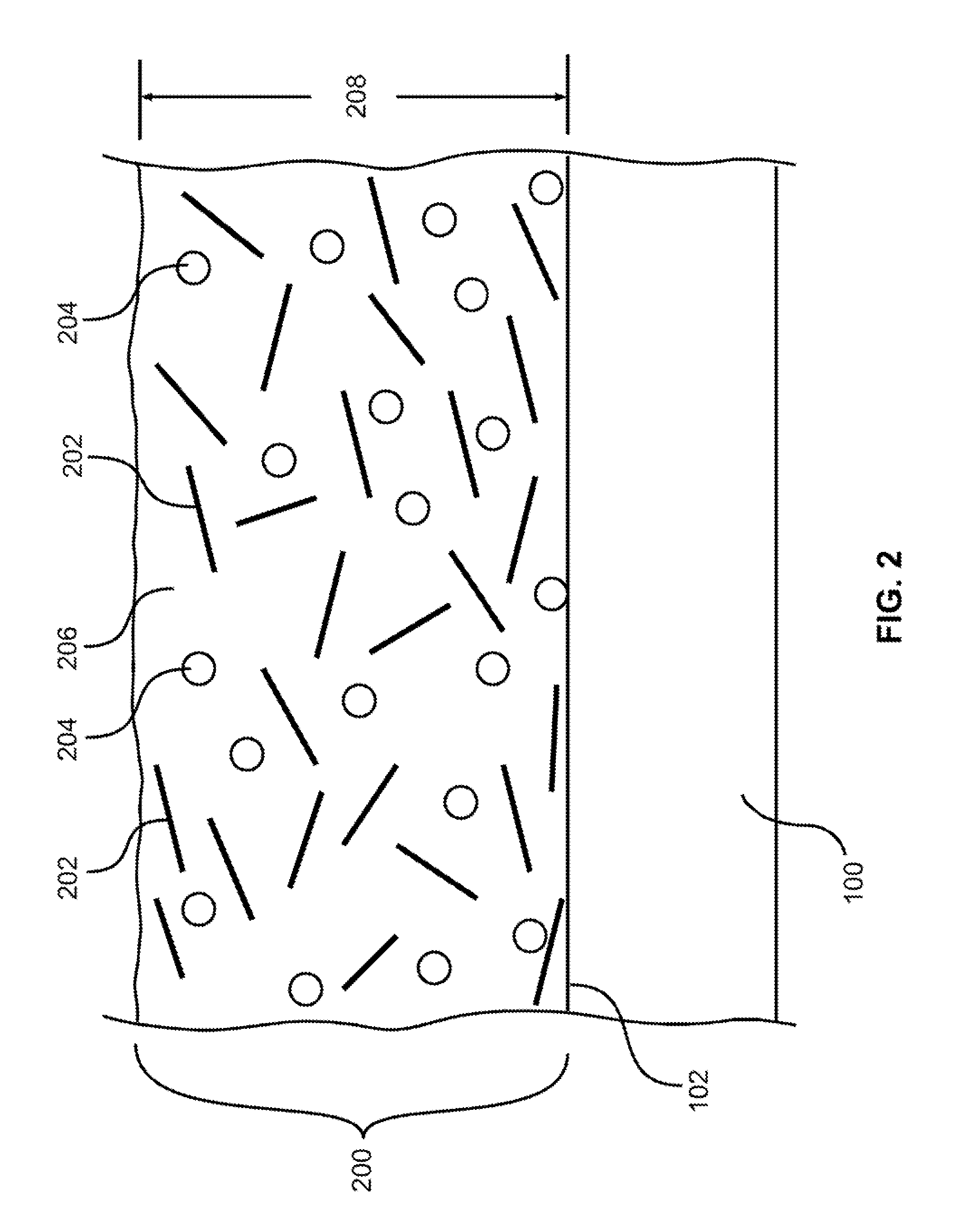 Anti-Reflection Coatings with Aqueous Particle Dispersions and Methods for Forming the Same