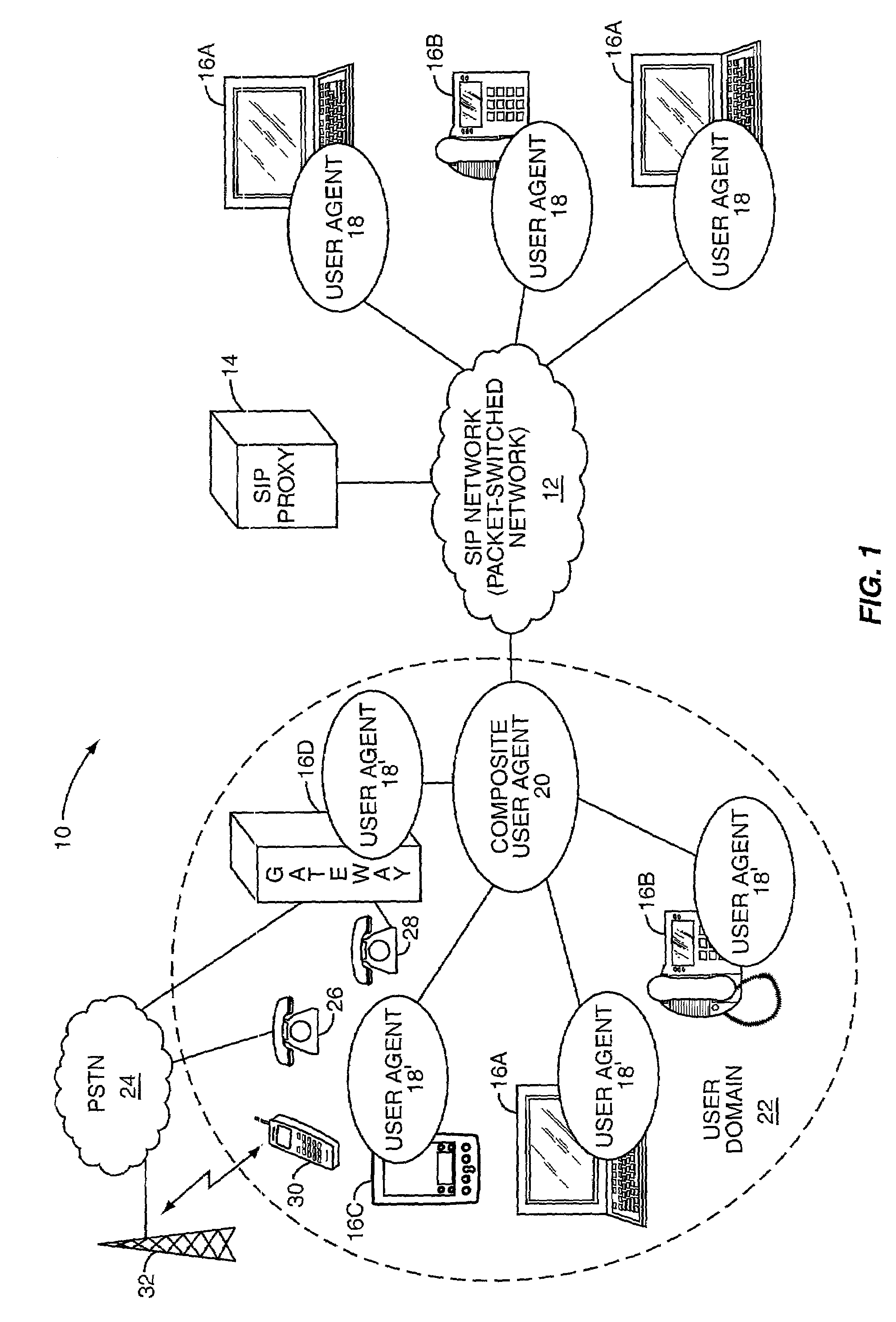 System for routing incoming message to various devices based on media capabilities and type of media session
