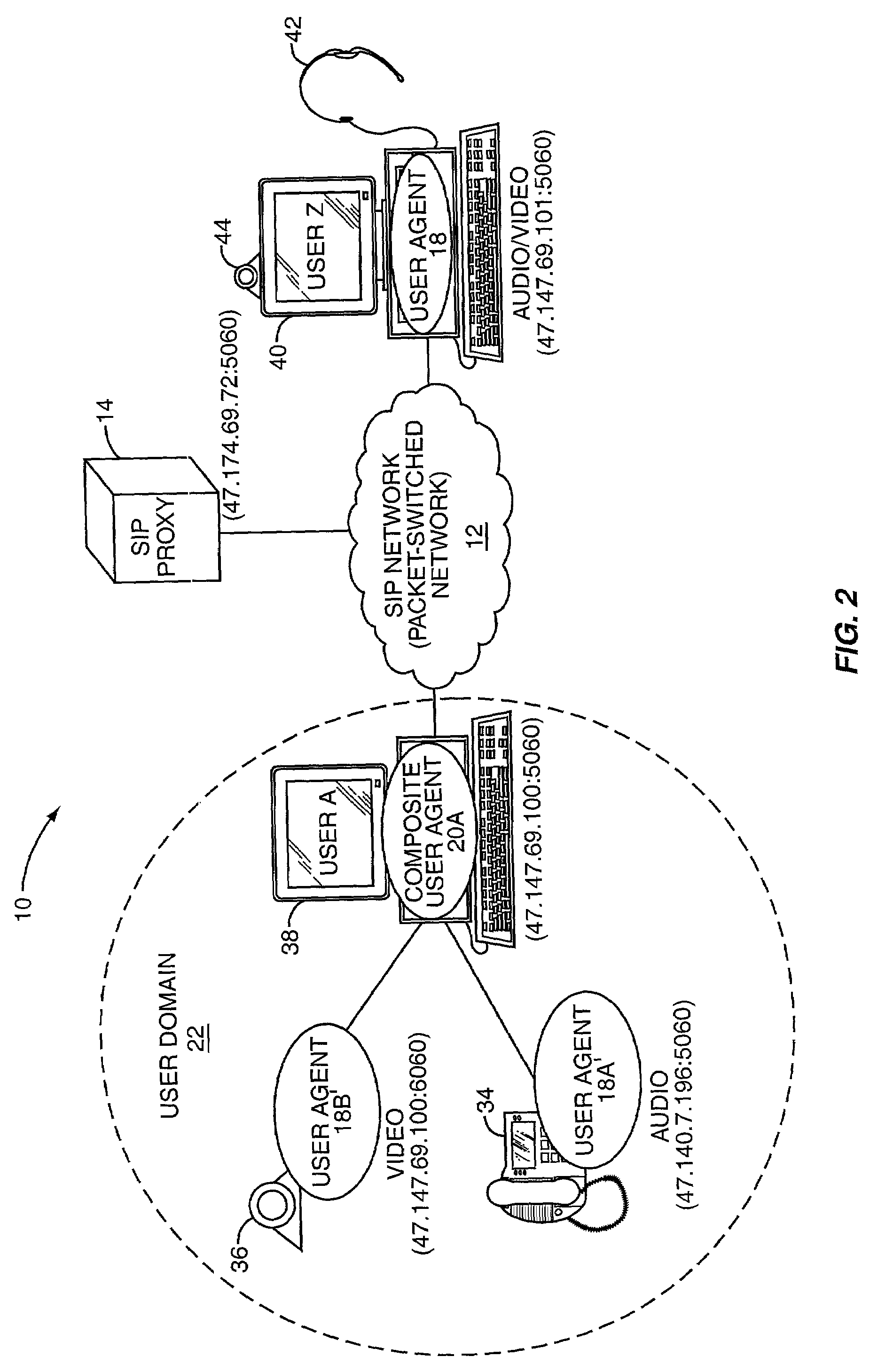 System for routing incoming message to various devices based on media capabilities and type of media session