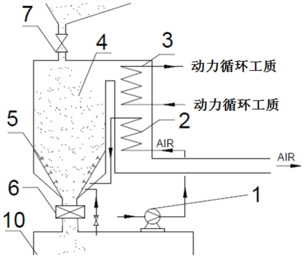 High-temperature solid particle heat exchange system