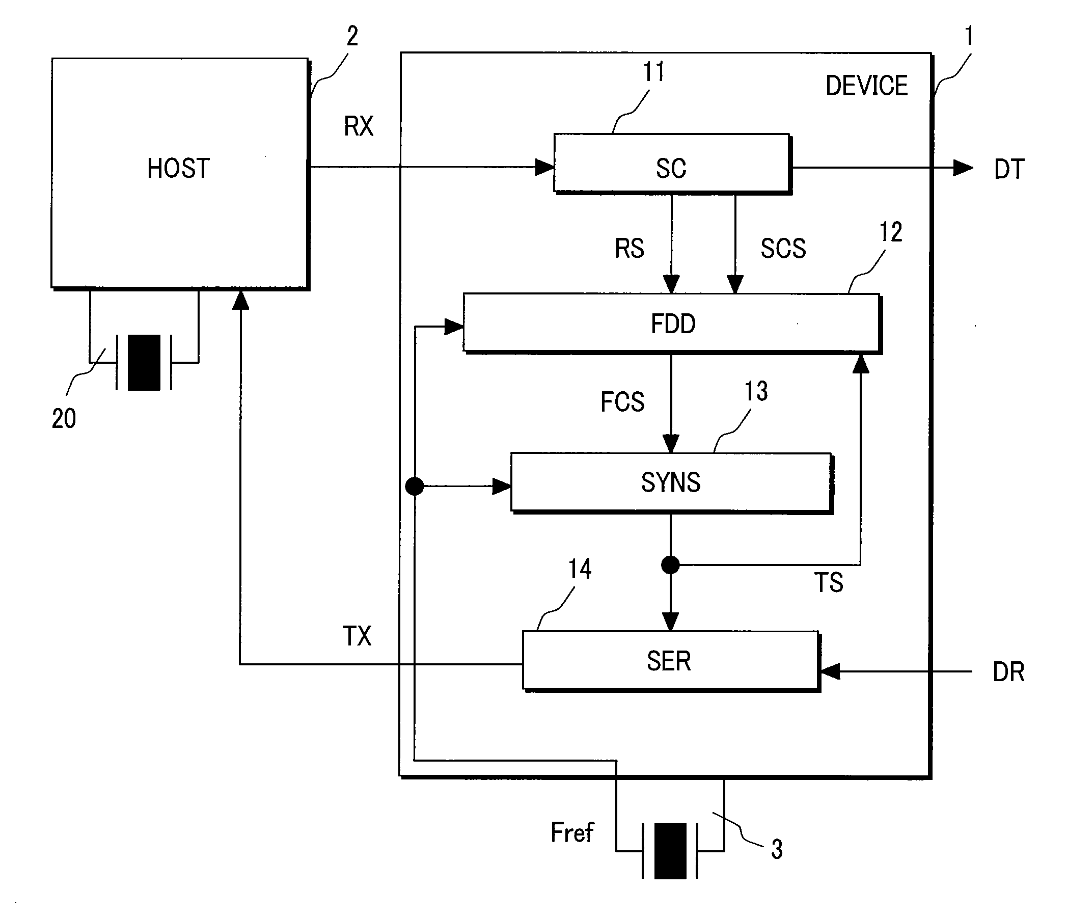 Transmitting/receiving device and communication system using the same