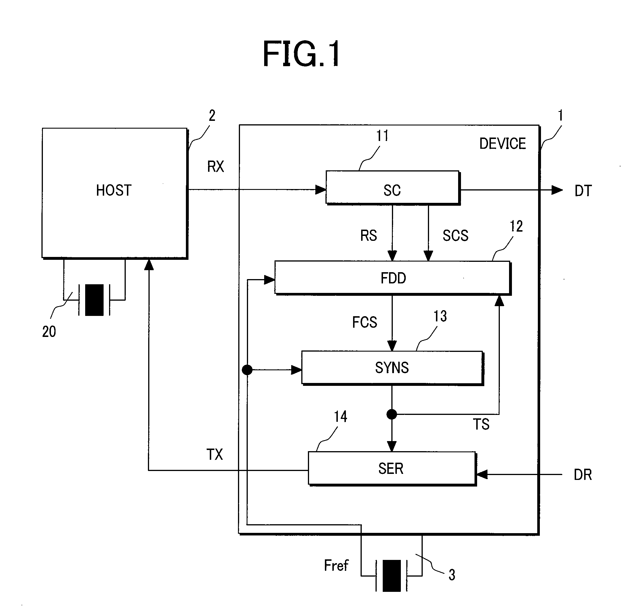 Transmitting/receiving device and communication system using the same