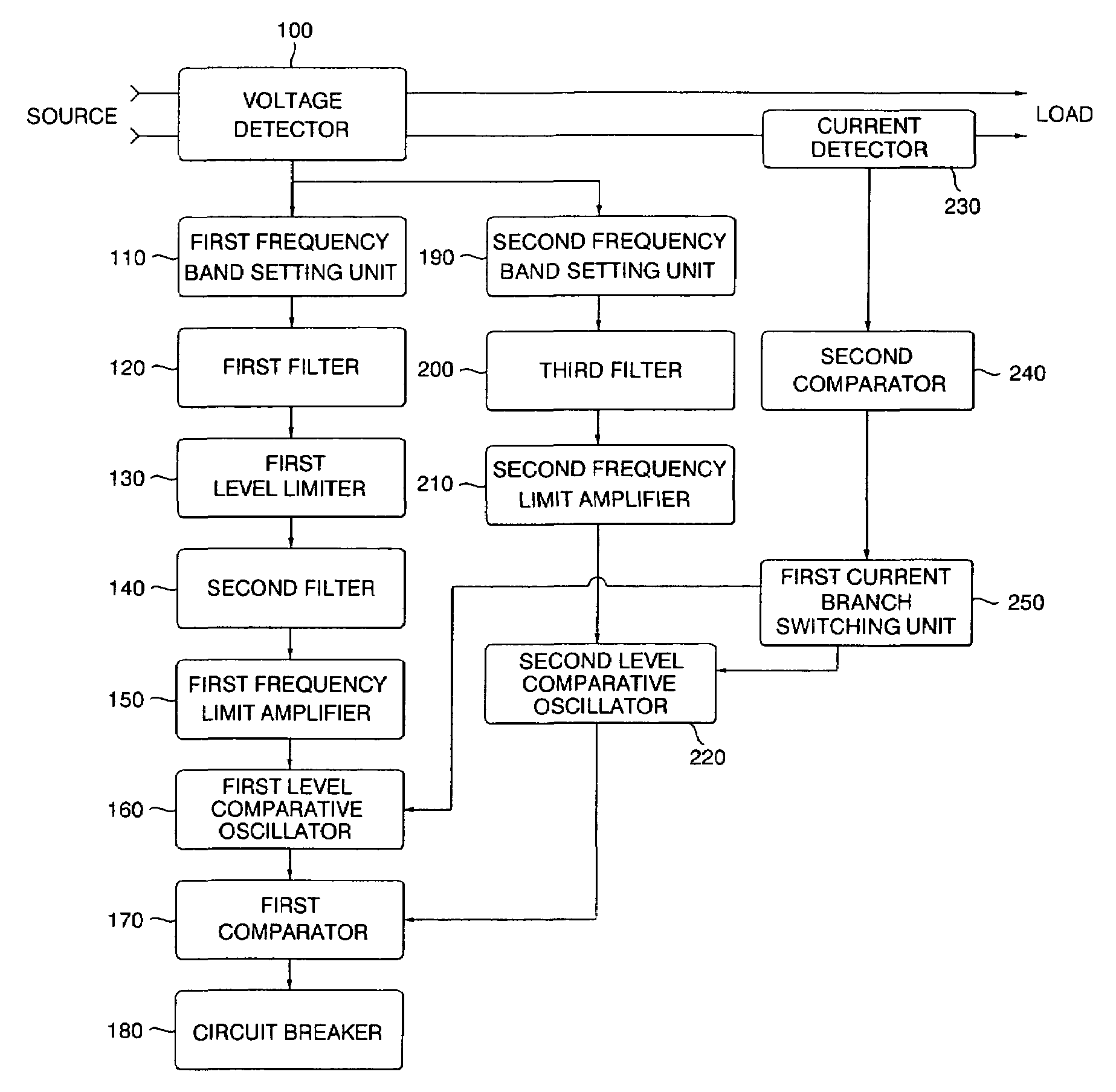 Apparatus for detecting arc fault