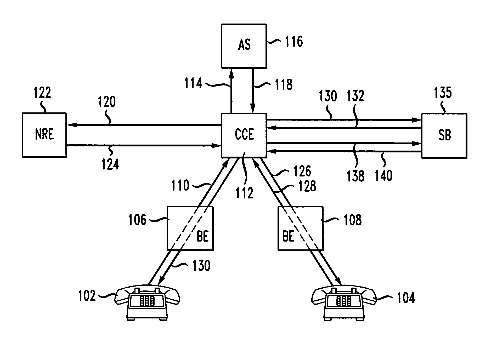 Combined H.450.2 and SIP call transfer