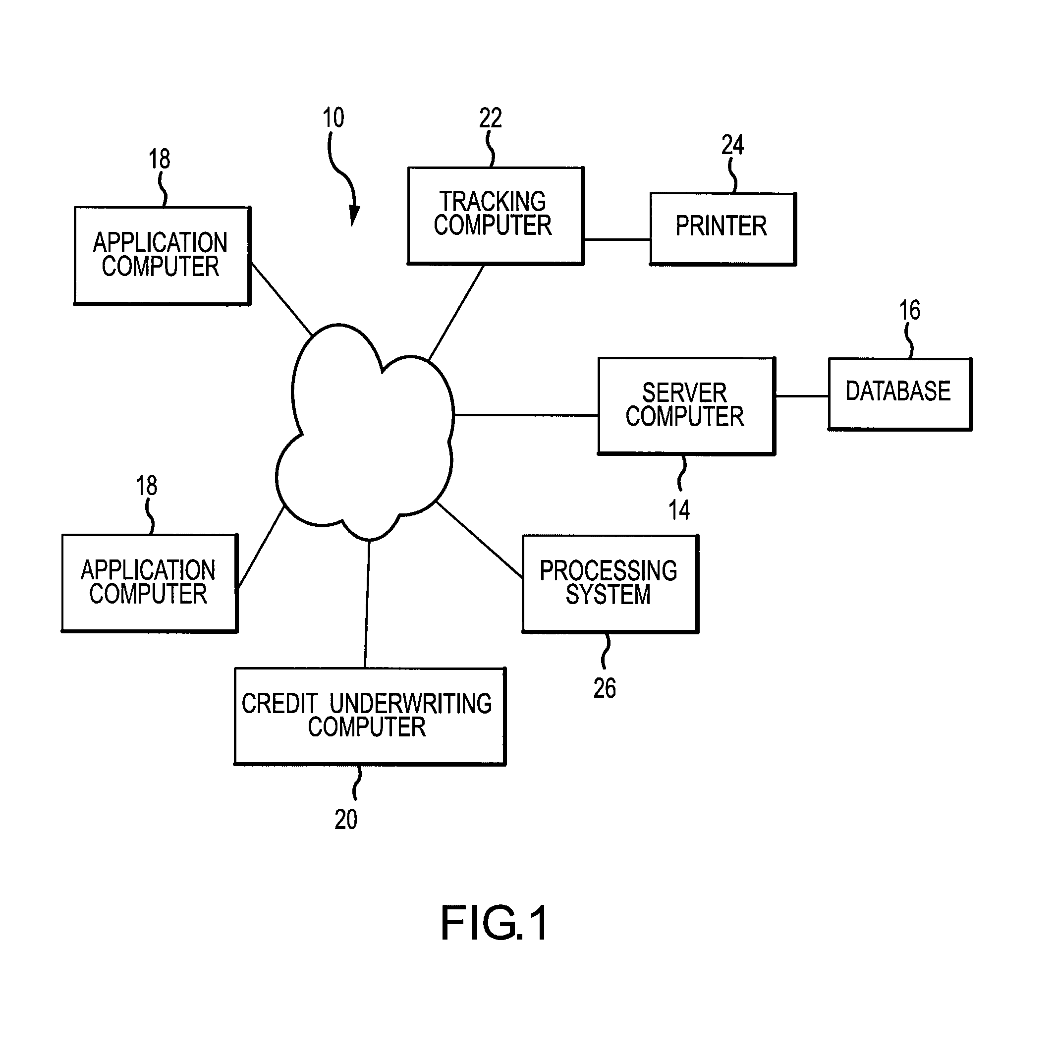 Merchant application and underwriting systems and methods