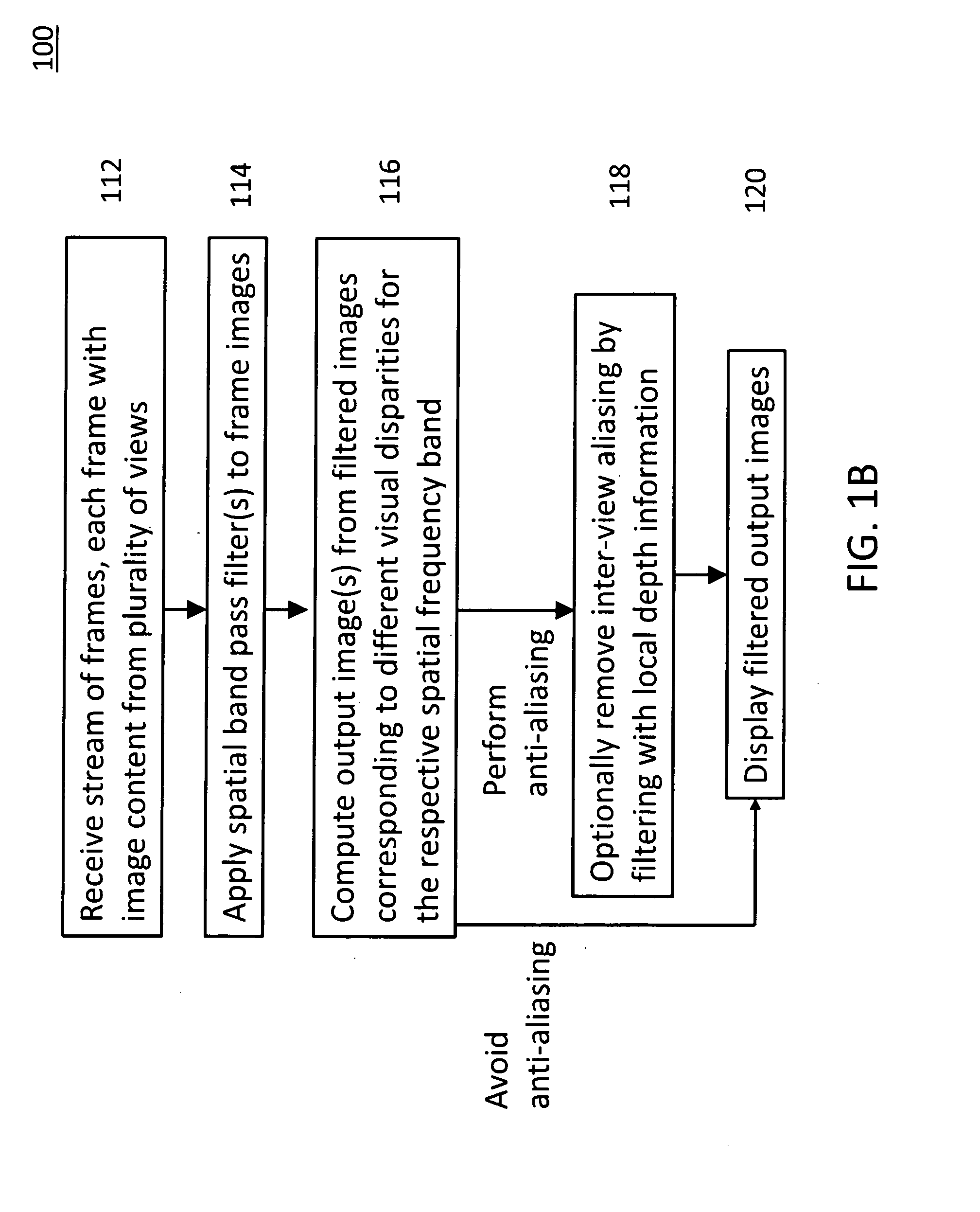 Joint View Expansion And Filtering For Automultiscopic 3D Displays
