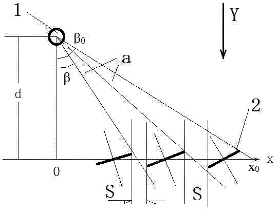 Bridge type large-capacity high-concentrating-ratio composite Fresnel line concentrating and reflecting device