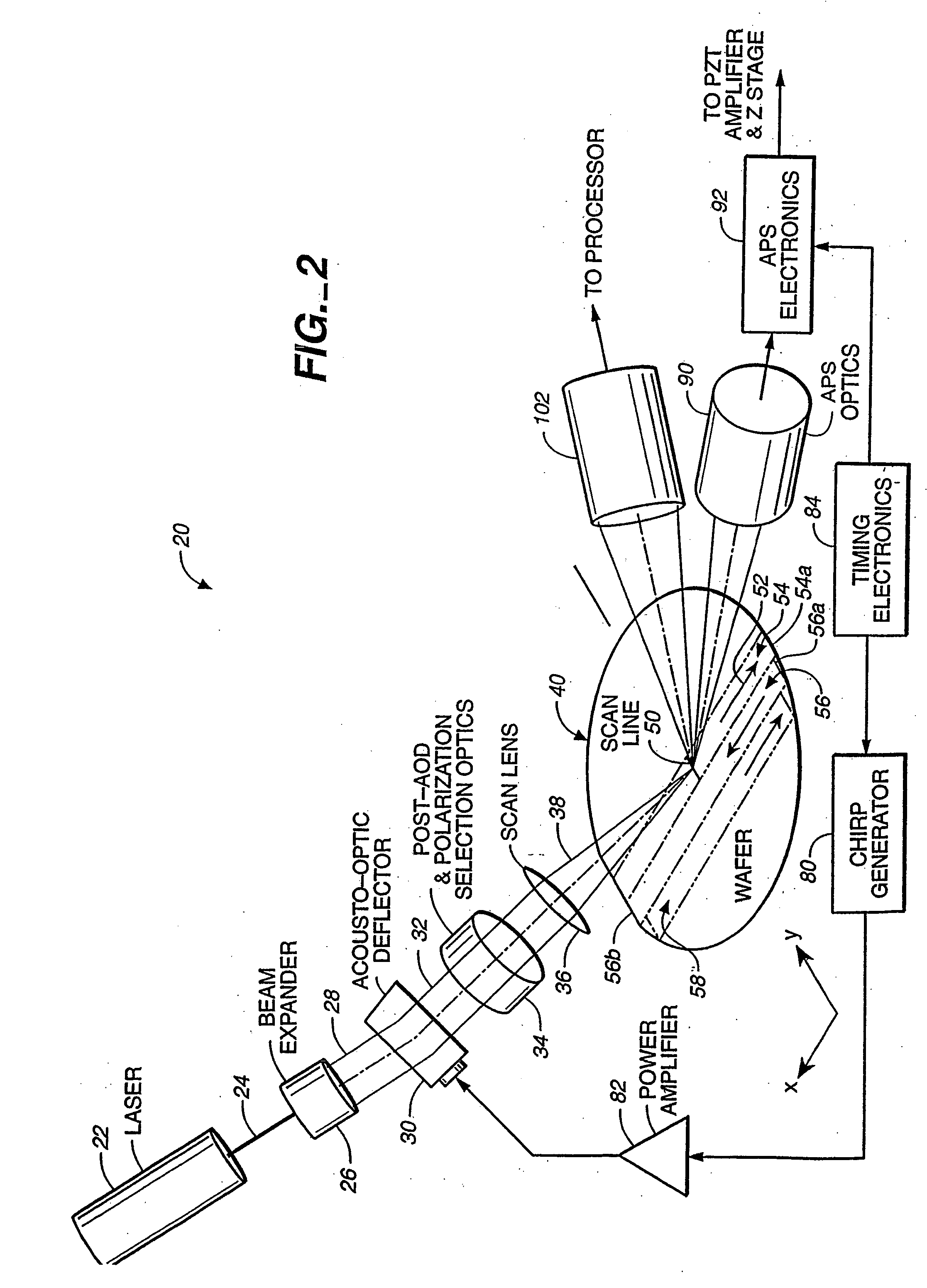 Scanning system for inspecting anamolies on surfaces