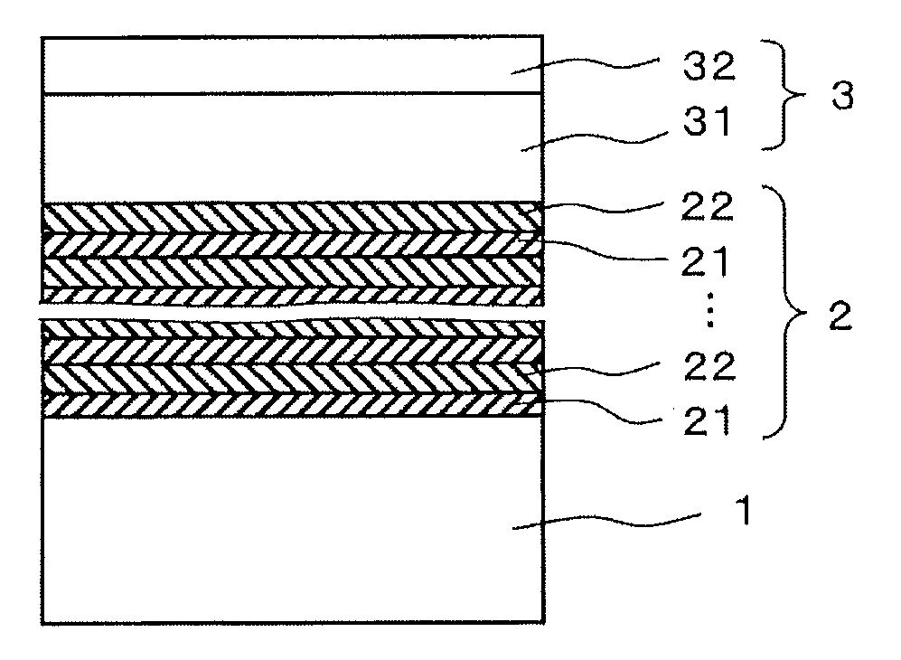 Compound semiconductor substrate