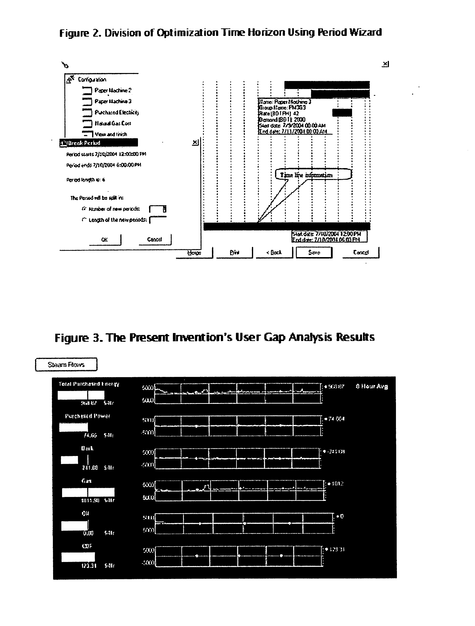 A method and system for linear optimization of a continuous or semi-continuous process