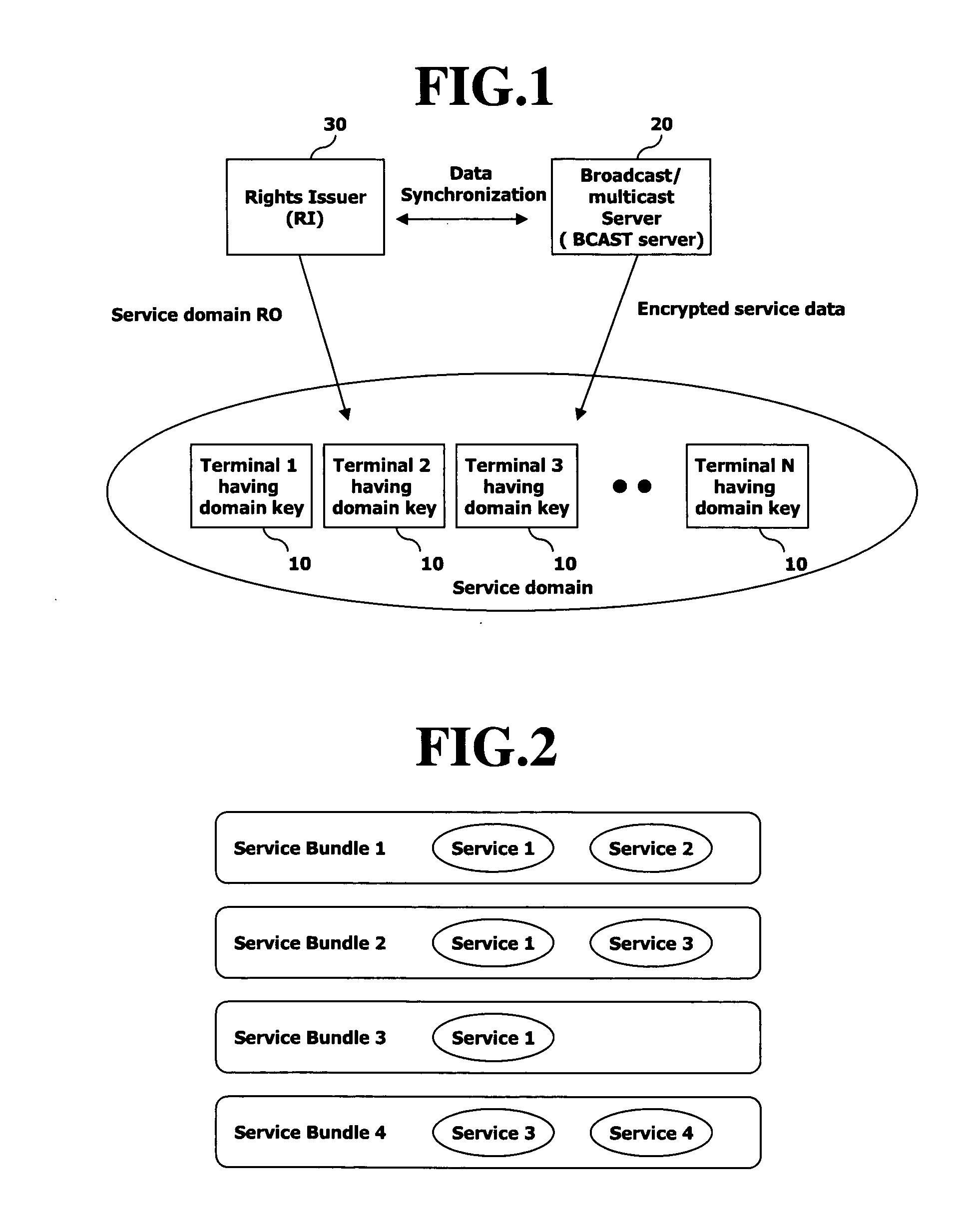 Method for managing digital rights in broadcast/multicast service