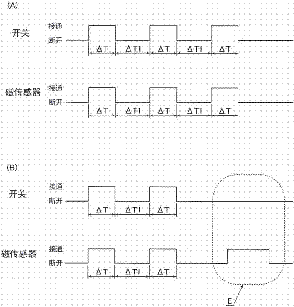 Card reader and method for controlling card reader