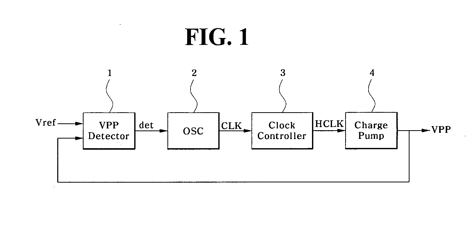 Clock control circuit and voltage pumping device using the same