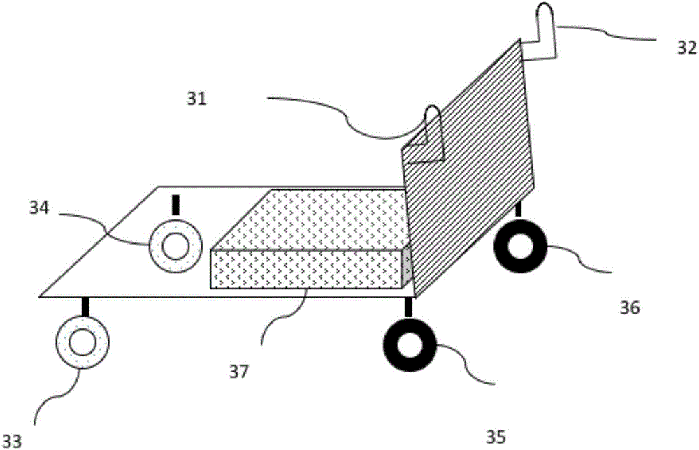 Controlling method and controlling system of transport tool and electric wheelchair