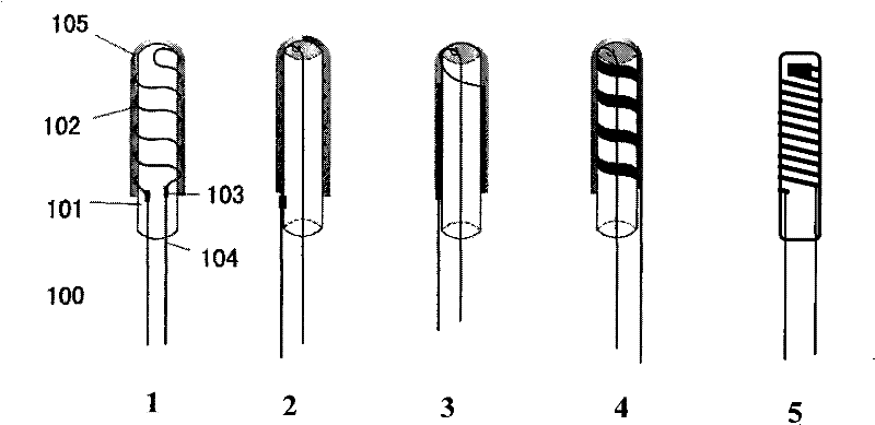 Solid thermal conductivity detector for cylindrical thermal sensitive region