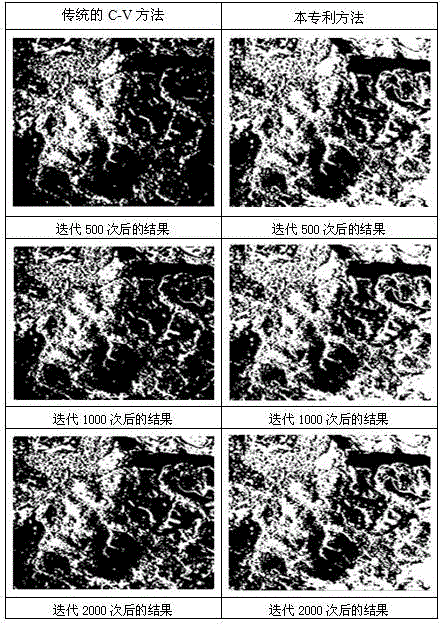 Hyperspectral image interested area automatic extraction method based on active contour model