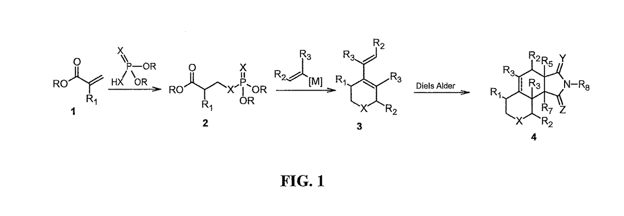 Tricyclic mosquitocides and methods of making and using thereof