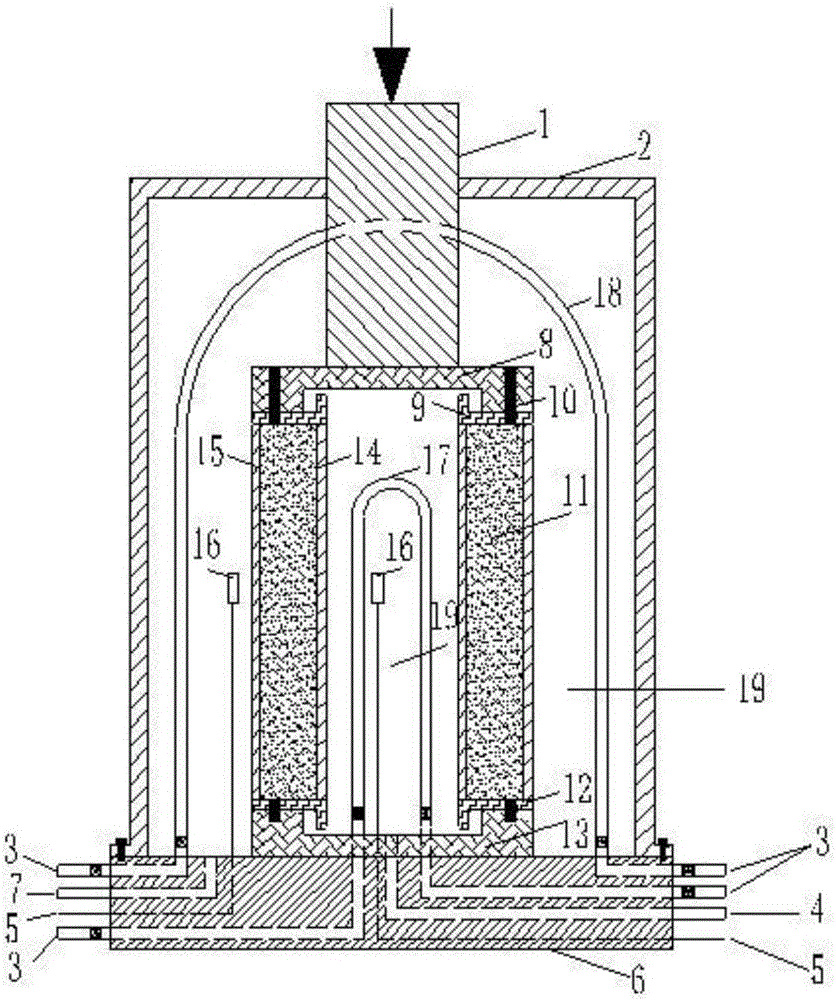 A hollow frozen soil test device and its application method
