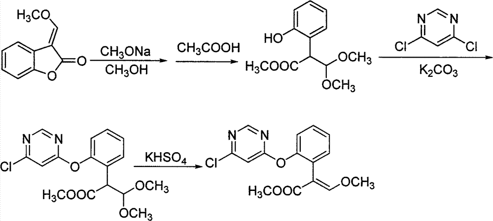 Synthetic method of azoxystrobin and special intermediate for synthesis