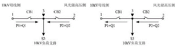 An energy management controller for wind-solar-storage micro-grid system