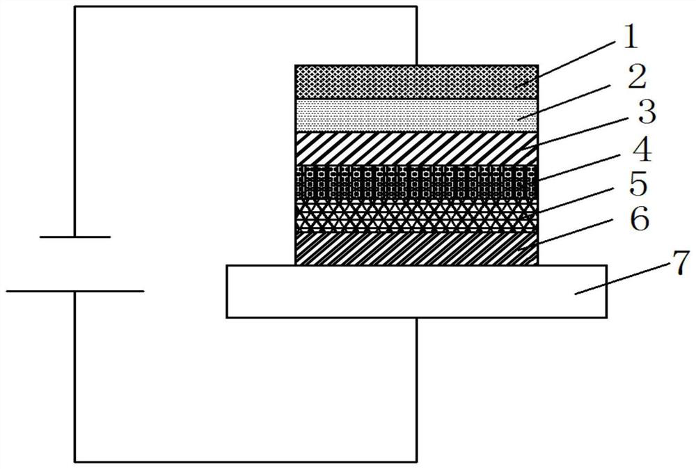 Blue fluorescence doped material with good thermal stability and high efficiency and organic electroluminescent device