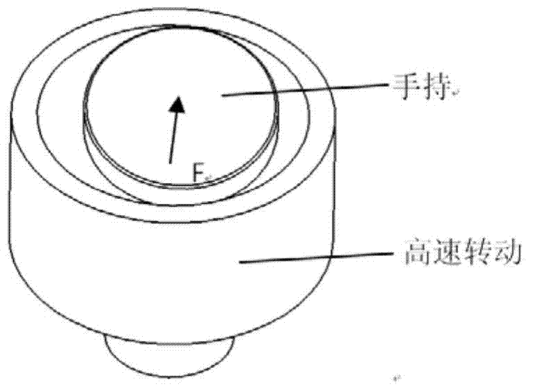 Edge and chamfer accurate grinding device of cylindrical glass optical lenses and method thereof