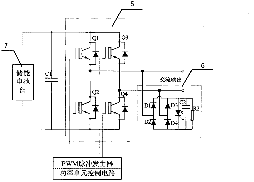 Power quality comprehensive control method and device for electric railway traction power supply system