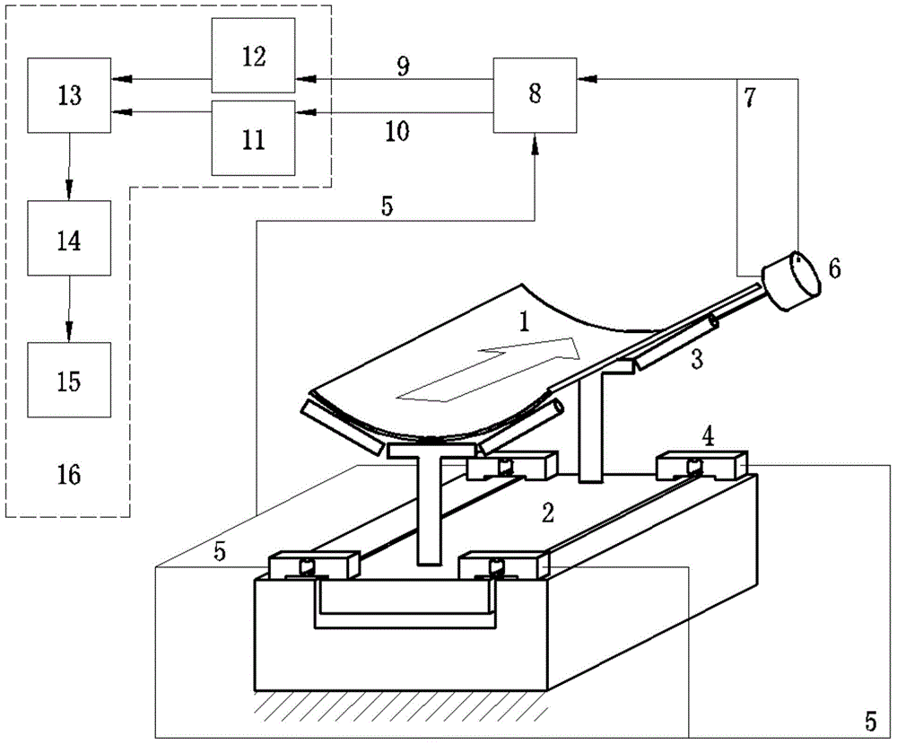 Belt Conveyor Weighing Device with Full Optical Fiber Sensing and Its Weighing Method