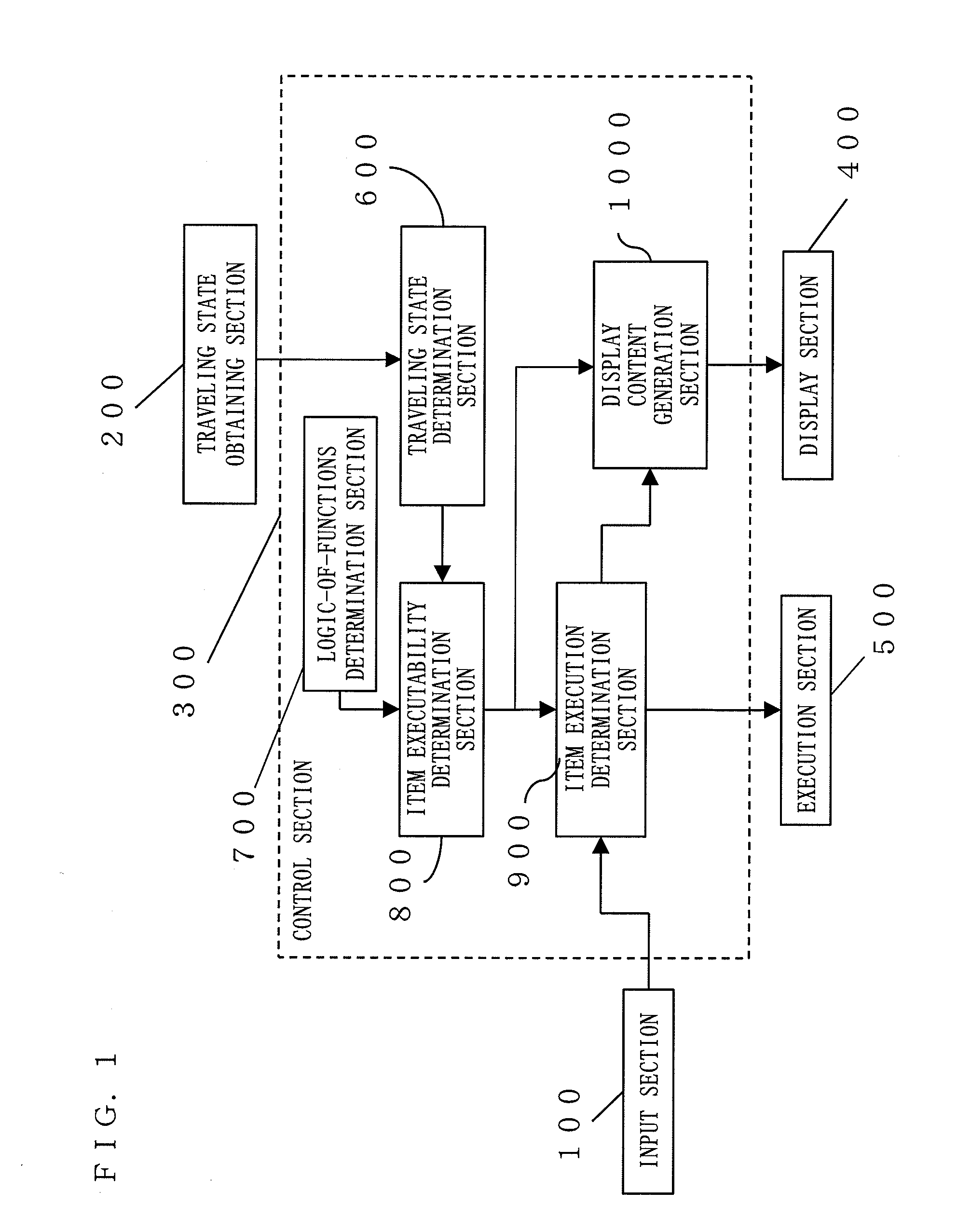 Input device and input method for mobile body