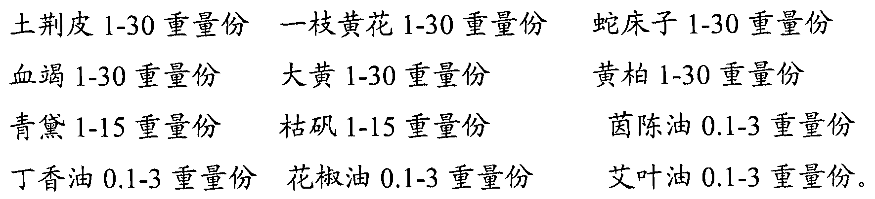 Traditional Chinese medicine composition for tinea unguium as well as preparation method and application thereof