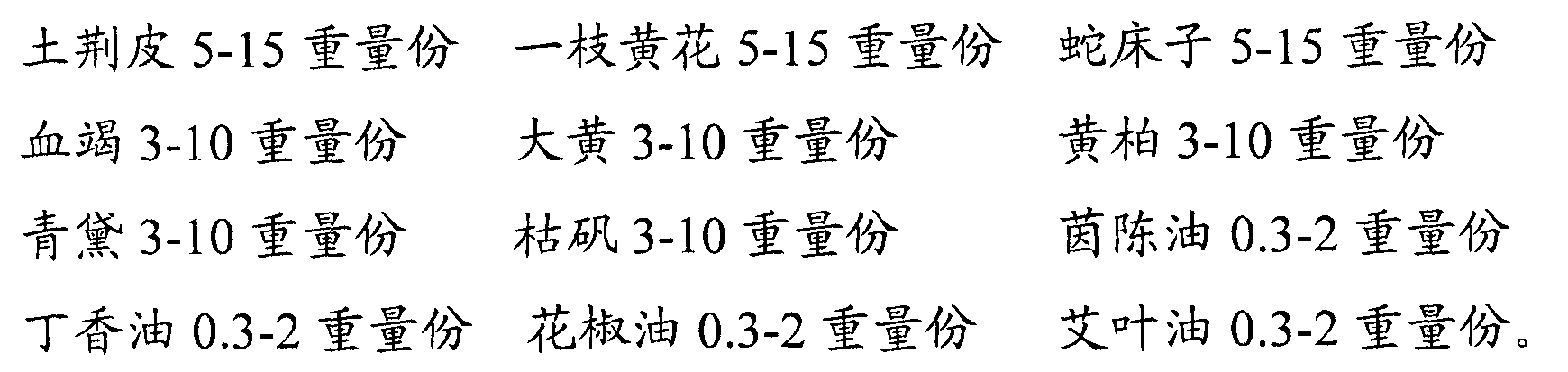 Traditional Chinese medicine composition for tinea unguium as well as preparation method and application thereof