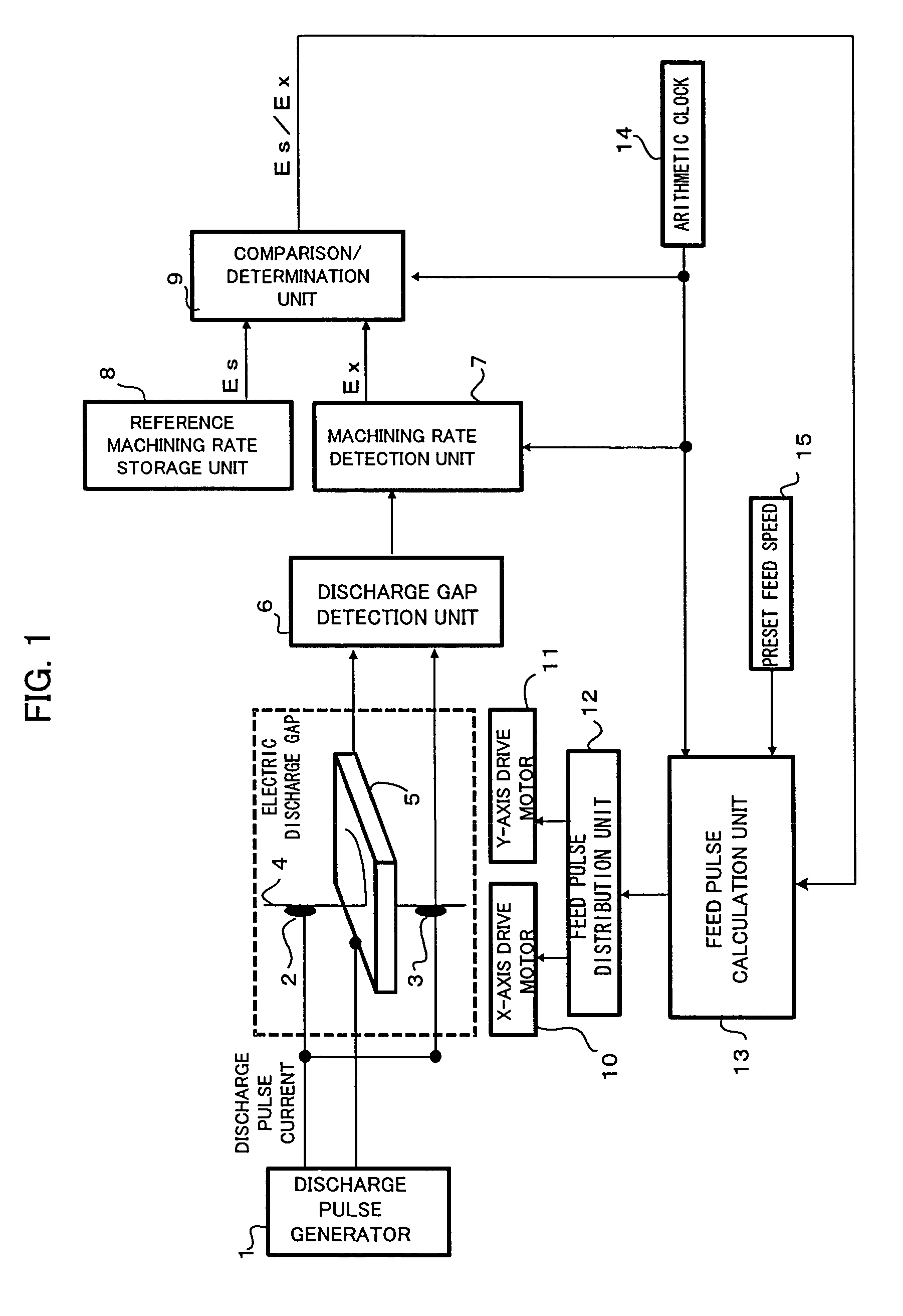 Controller for wire electric discharge machine