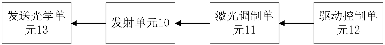 Novel ADB headlamp control system